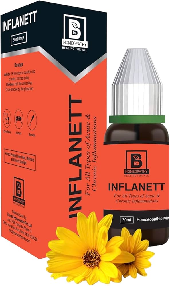 Inflanett Drops
